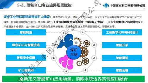 李首濱與中煤科工 以智能開采技術(shù)與工業(yè)互聯(lián)網(wǎng)，擘畫智能礦山新藍圖